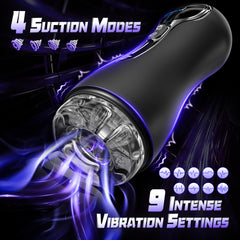 Automatic Male Masturbator –
