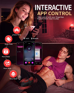 Fort App Chastity Cage
