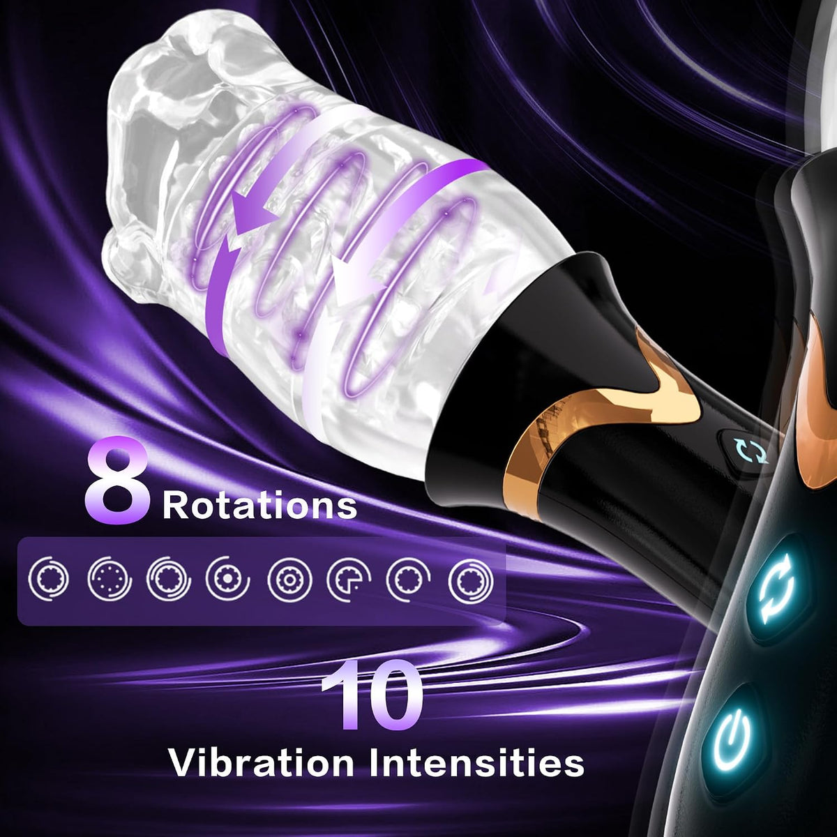 Twist Rotating Stroker