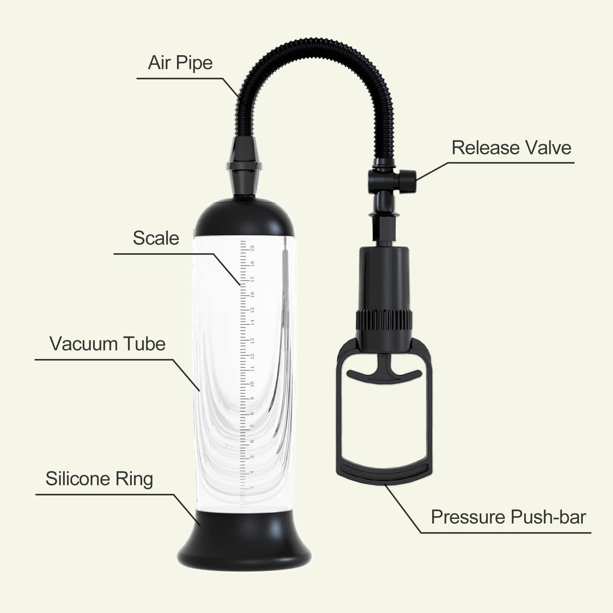 Tecate Manual Pump Kit