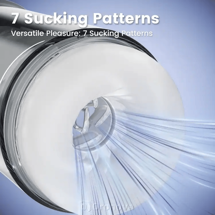 Lion Rotating Suction Stroker